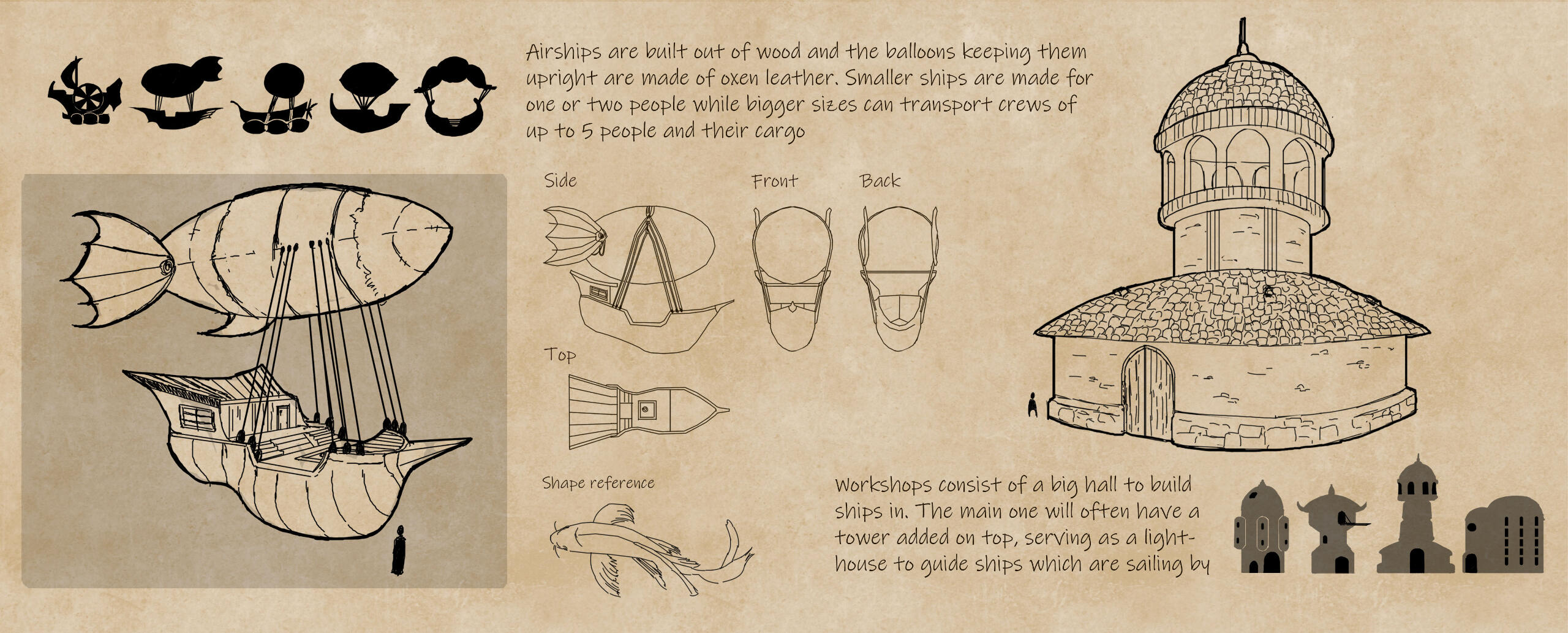 Suspendisse sit amet